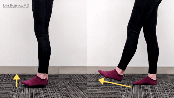Straight Leg Raises and Standing Abduction